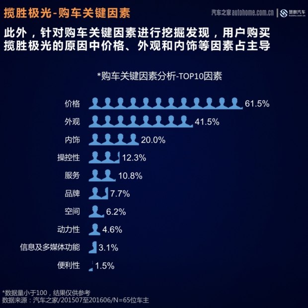 热点 第120页
