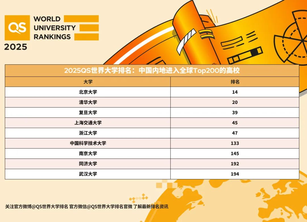 新澳门与香港2025最新资料大全;全面落实与释义解答