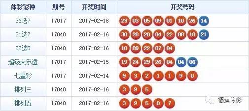 快评 第109页