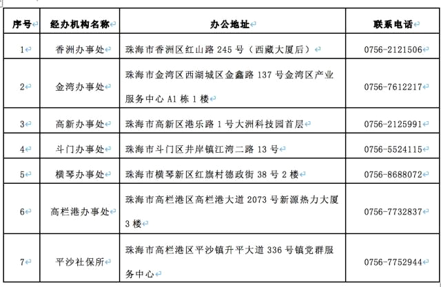 香港+澳门与香港+资料大全;详细解答、解释与落实
