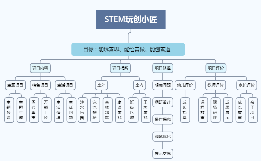 快评 第83页