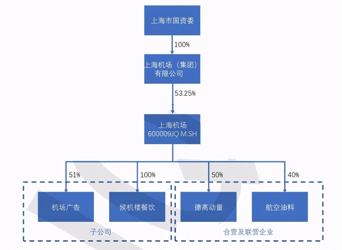 2025澳门与香港正版免费资本;热议与深度解析