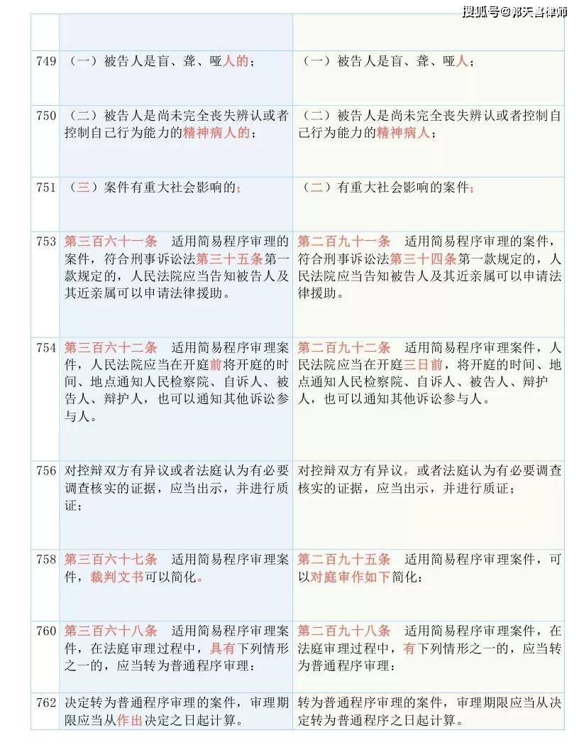 澳门与香港一码一肖一待一;实证解答与解释落实