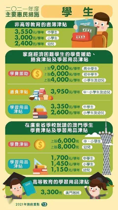 2025澳门与香港正版资料大全;精选解析、落实与策略