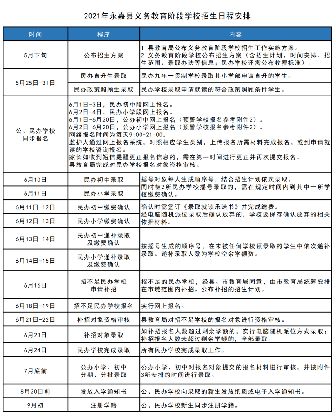 2025精准资料免费提供;和谐解析、落实与策略