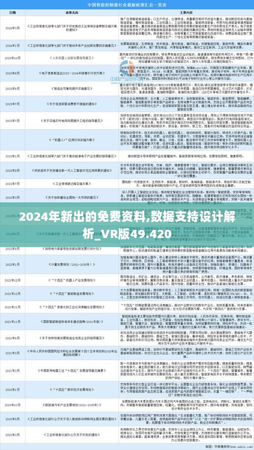 2025全年資料免費;仔细解答与解释落实