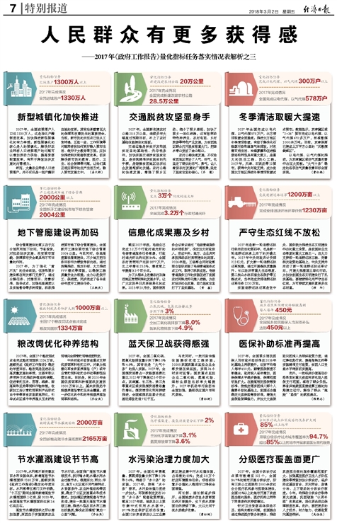 2025全年资料免费大全;全面解答与解释落实