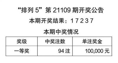 新澳门与香港天天彩资料大全最新版本;警惕虚假宣传-构建释义与落实