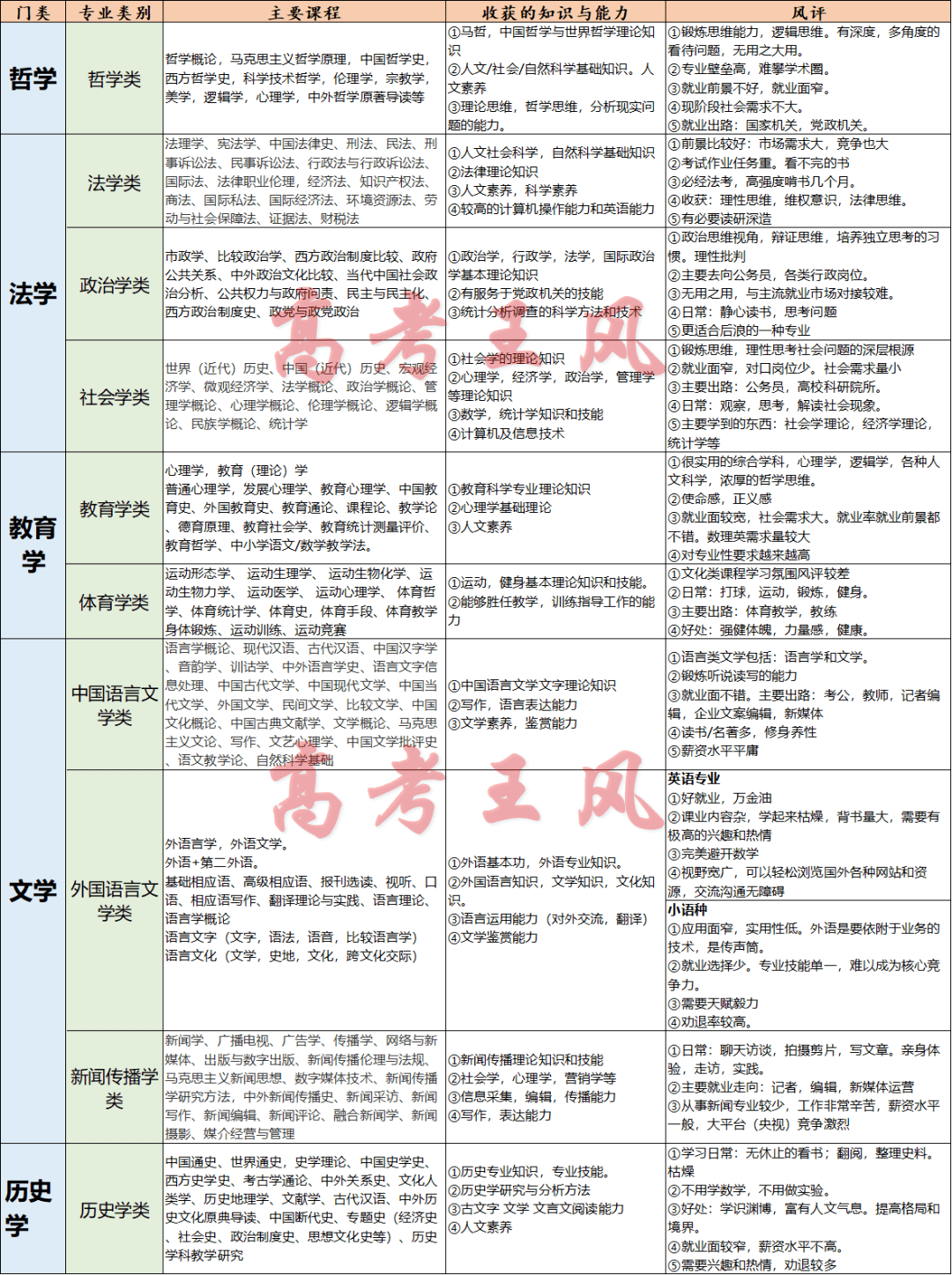 2025新澳门与香港门最精准正最精准龙门;详细解答、解释与落实
