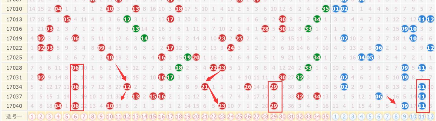 2025年澳门与香港今晚开奖号码;实用落实与释义解答
