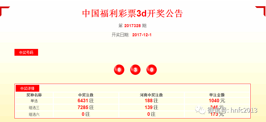 管家婆100%中奖;全面落实与释义解答
