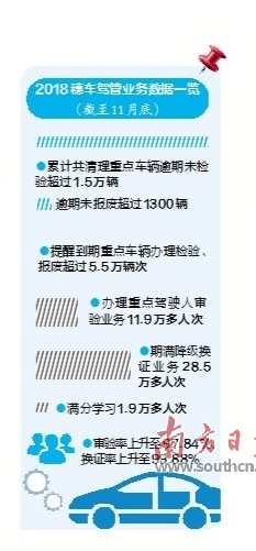 2025新澳门与香港门精准正版免费;警惕虚假宣传-数据校验与执行