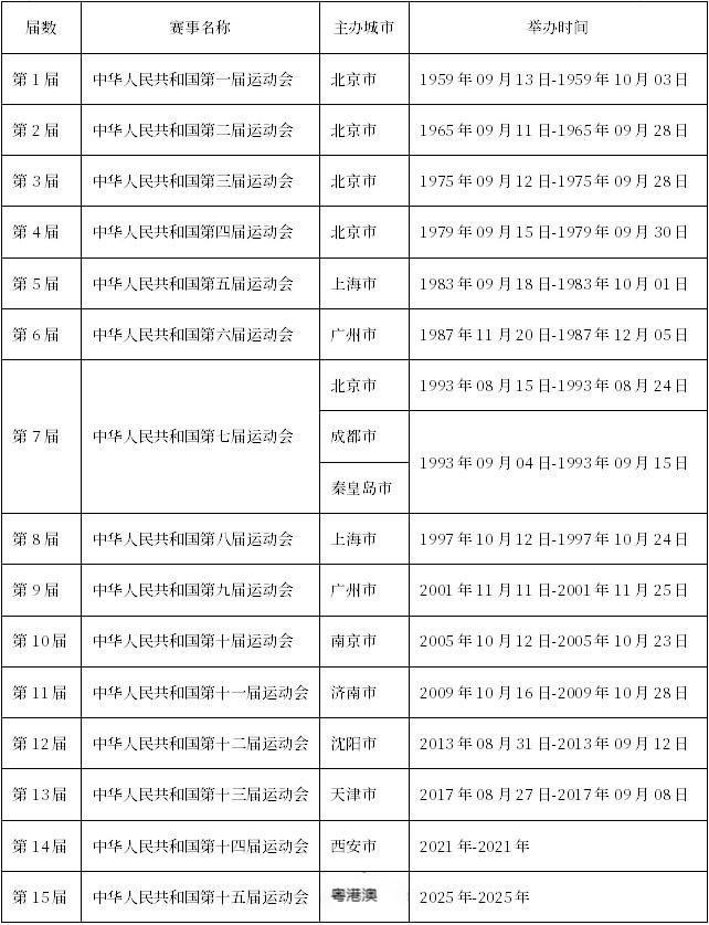 新澳门与香港2025今晚开奖资料大全;全面解析与展望