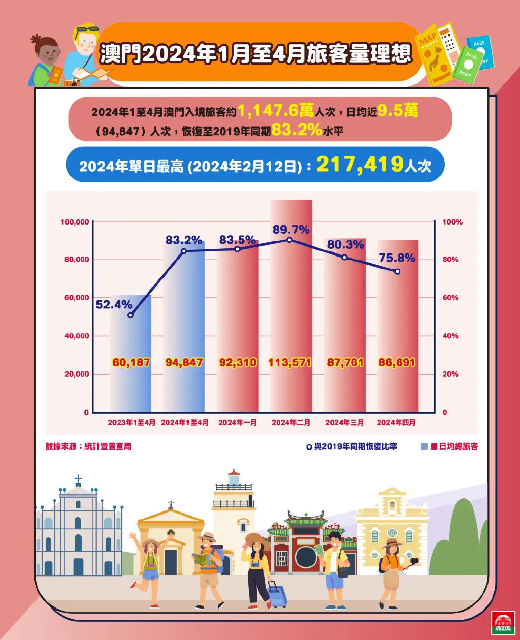 2025年新澳门与香港门全年免费;全面解答与解释落实