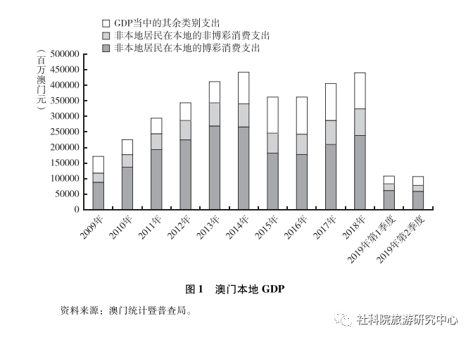2024澳门与香港特马今晚开奖现场实况;全面解析与展望