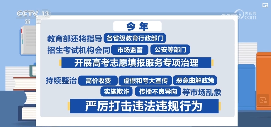 2024天天彩全年免费资料;警惕虚假宣传-数据校验与执行