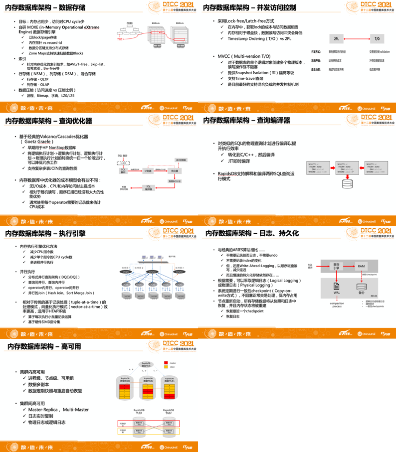2025新奥原料免费大全;详细解答、解释与落实