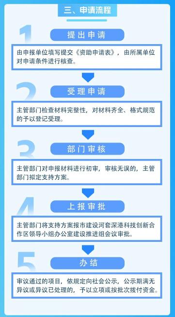 2025澳门与香港精准正版免费大全;警惕虚假宣传-仔细释义与落实