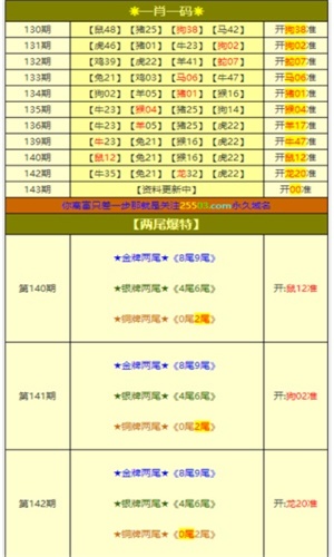 2025新年澳门与香港天天彩免费大全;精选解析、落实与策略