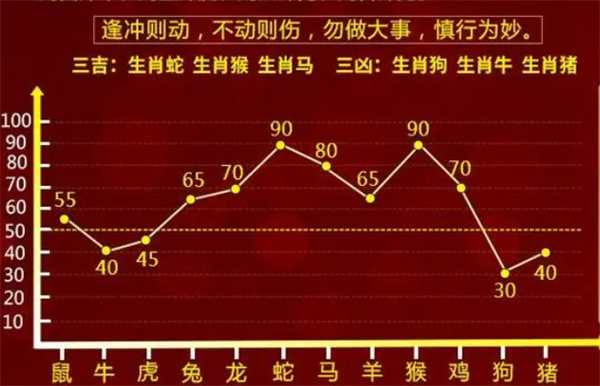 一肖一码100-准资料;仔细解答与解释落实