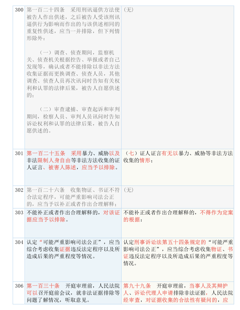 澳门与香港必出一肖一特一中;词语落实与释义解答