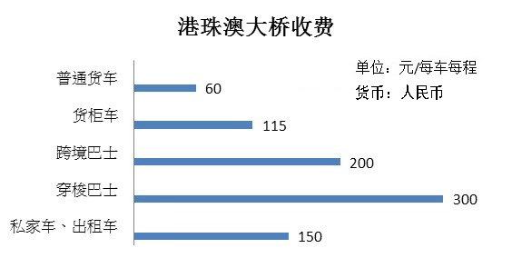 2025新澳门与香港天天开奖资料大全;和平解答与解释落实