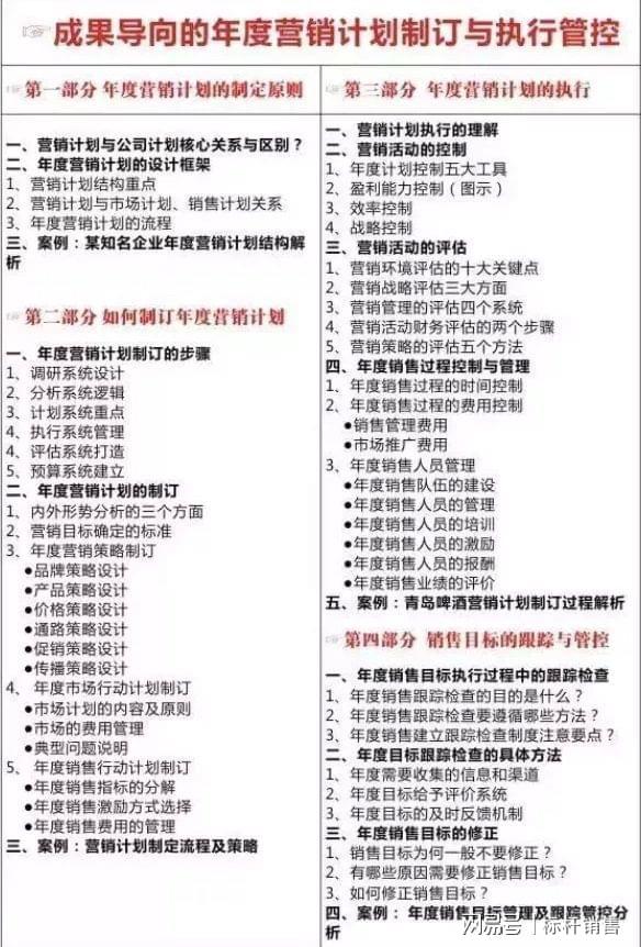快评 第7页
