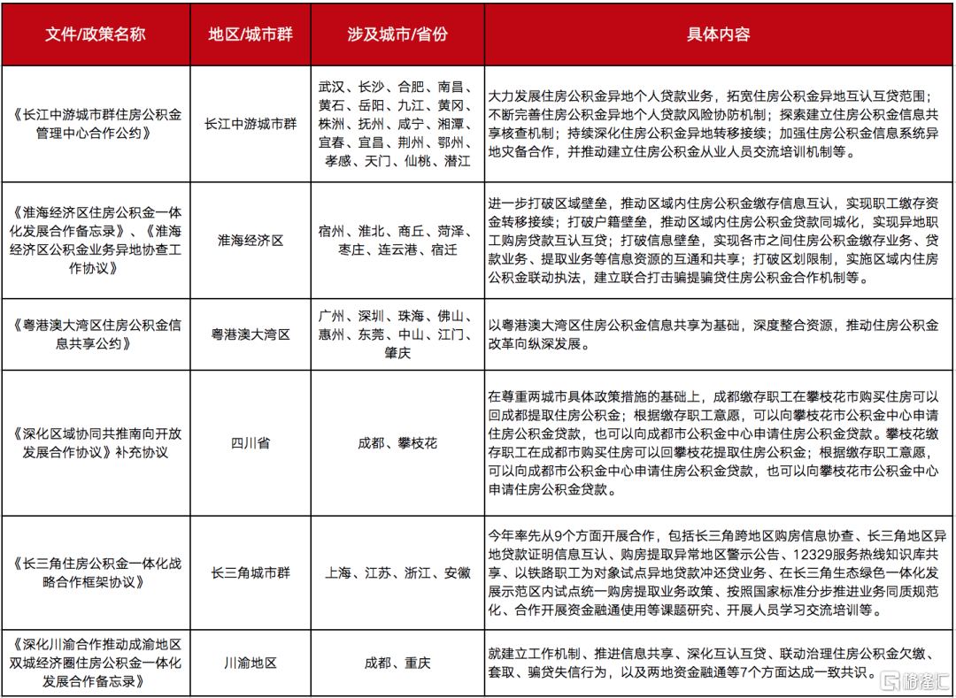 2025新澳门与香港天天开奖资料大全;实证解答与解释落实