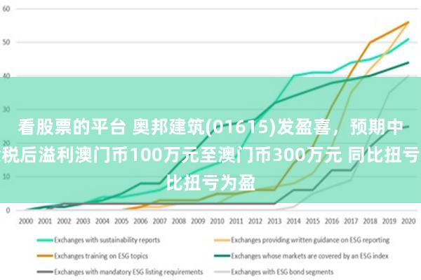 新澳门与香港门三期内必开一期;精选解析、落实与策略