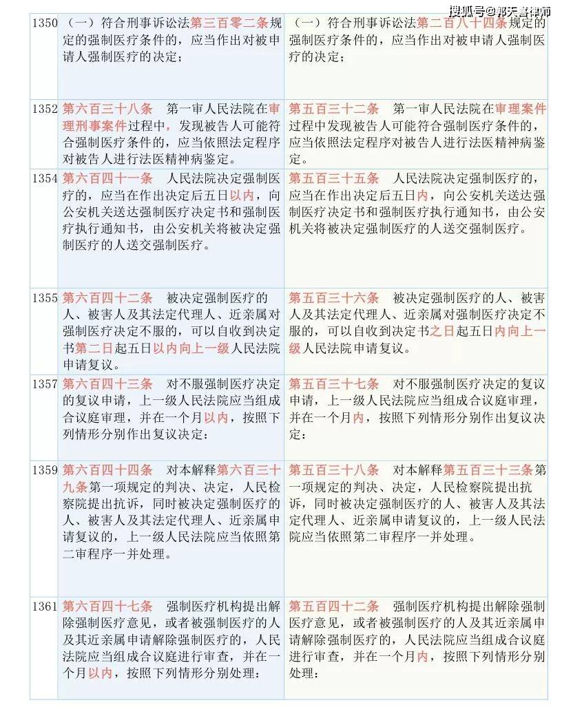 2025年新澳门与香港门特马今晚;实用落实与释义解答