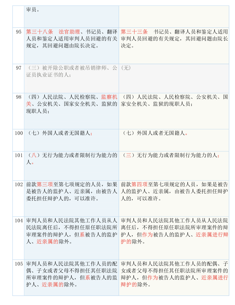 .7777788888精准四肖;全面解答与解释落实