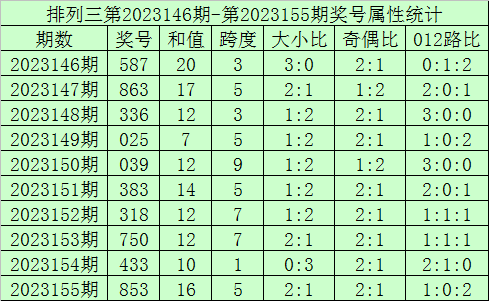 2024澳门与香港特马今晚开奖亿彩网;全面解析与展望