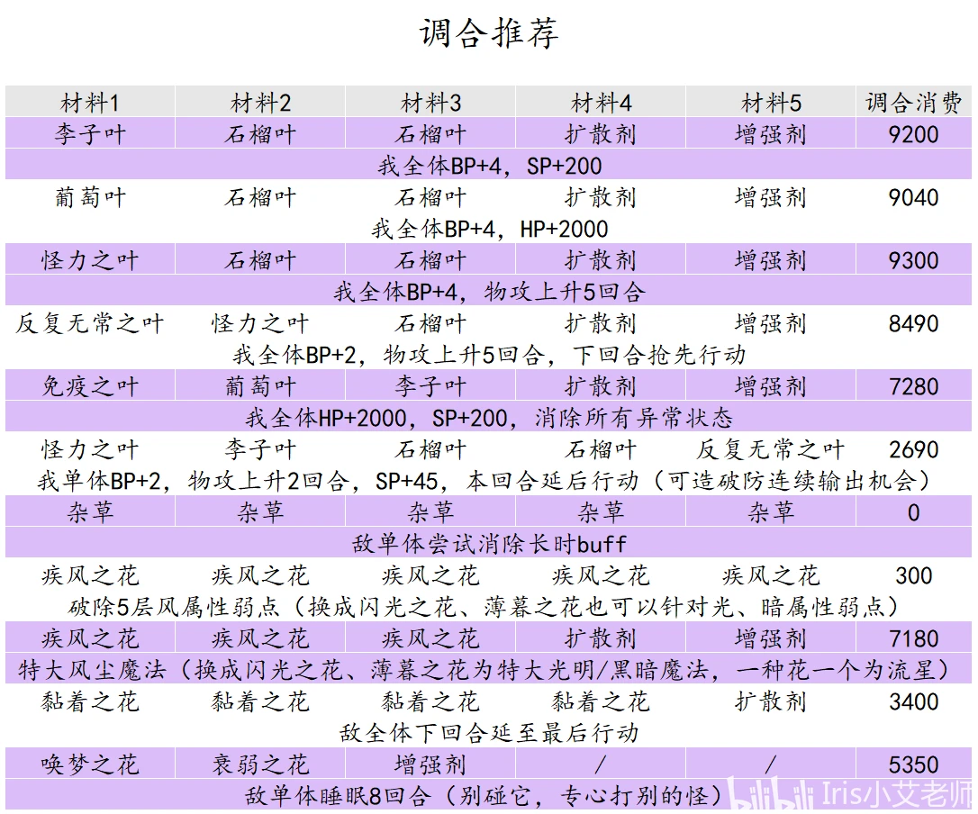 2025新澳门与香港门精准正版免费;详细解答、解释与落实