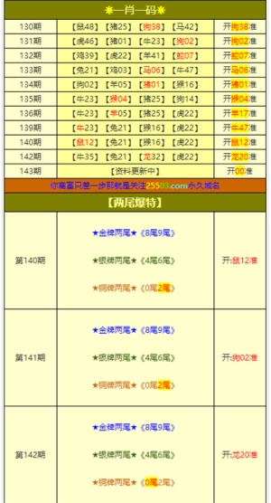 澳门与香港三肖三码精准100%新华字典;实证落实与释义解答