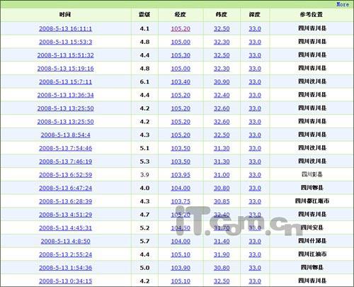新澳门与香港门彩历史开奖记录走势图;详细解答、解释与落实