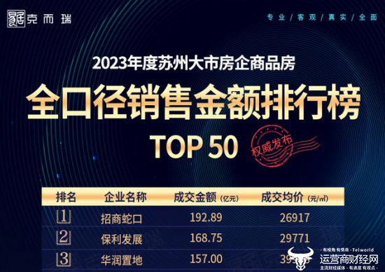 2025新澳门与香港门天天开奖免费查询;警惕虚假宣传-精选解析与落实