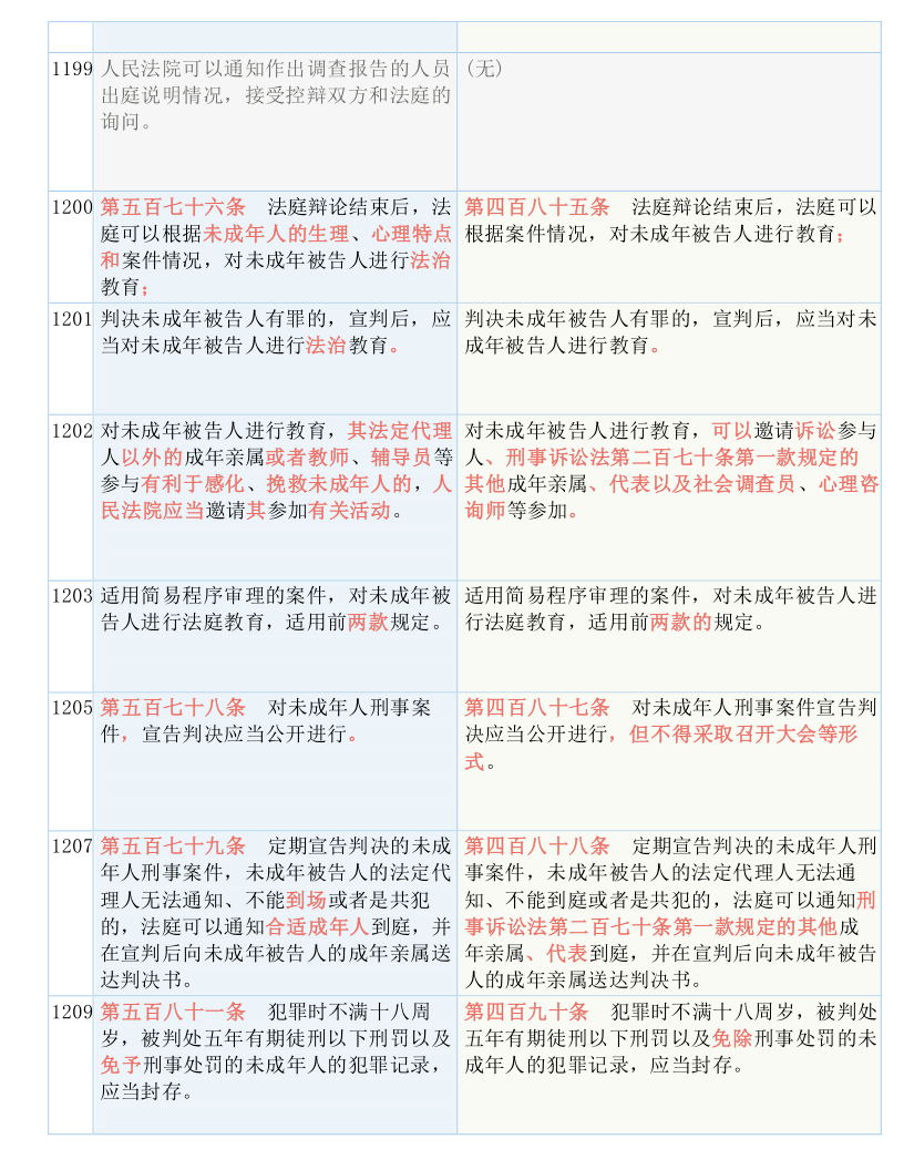 2025年新澳门与香港门特马今晚;实证落实与释义解答