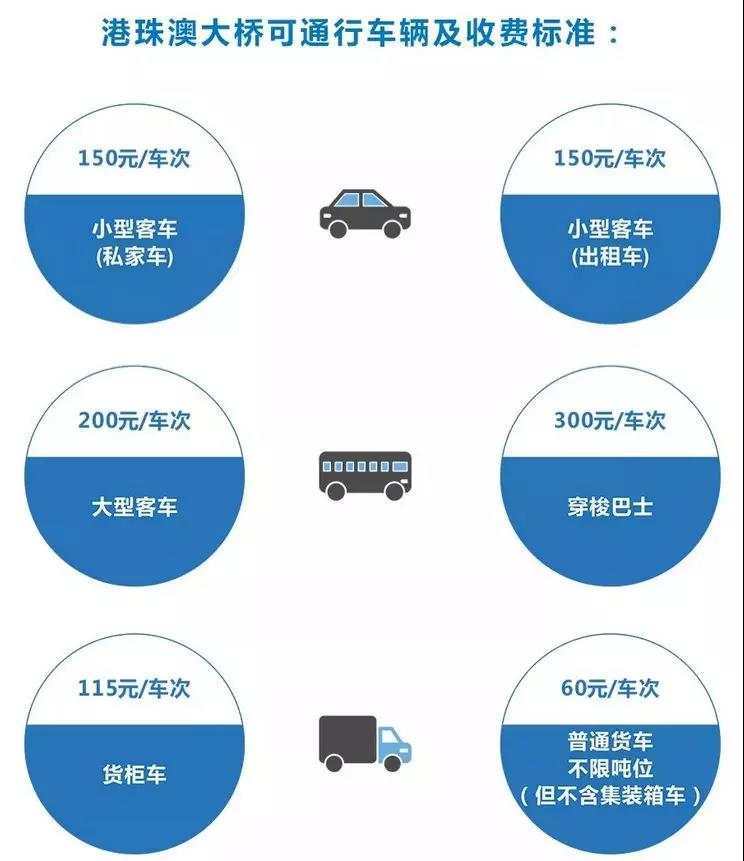 2025澳门与香港免费精准大全;精选解析、落实与策略