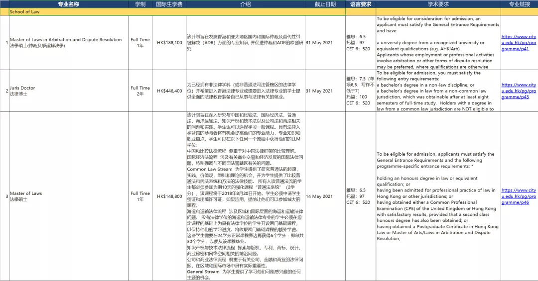 澳门与香港一码一肖一待一中直播;全面解析与展望